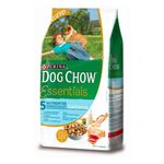 Alimento-Dog-Chow-Alimento-Para-Perros-Dog-Chow-Cachorro-7-Kg-1-25634