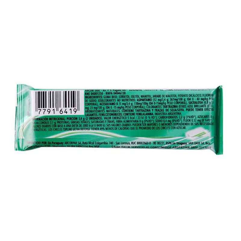 Chicle-Top-Line-Defense-S-e-20-Gr-3-1216