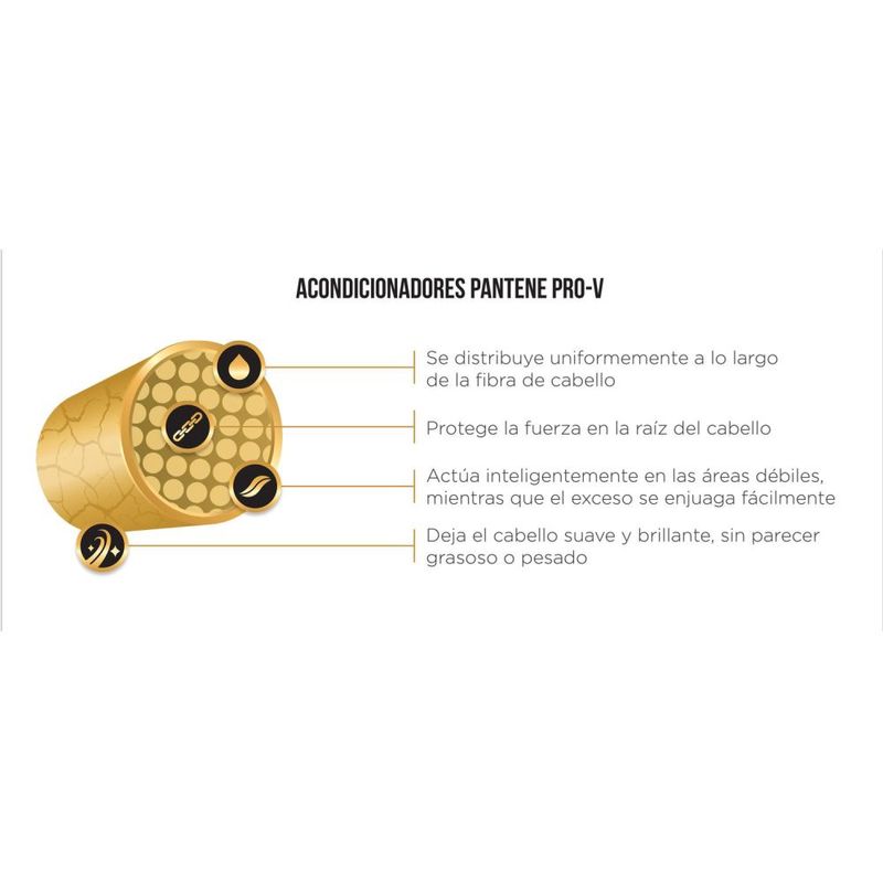 Acondicionador-Pantene-Max-Pro-V-Control-Caida-400-Ml-5-5350