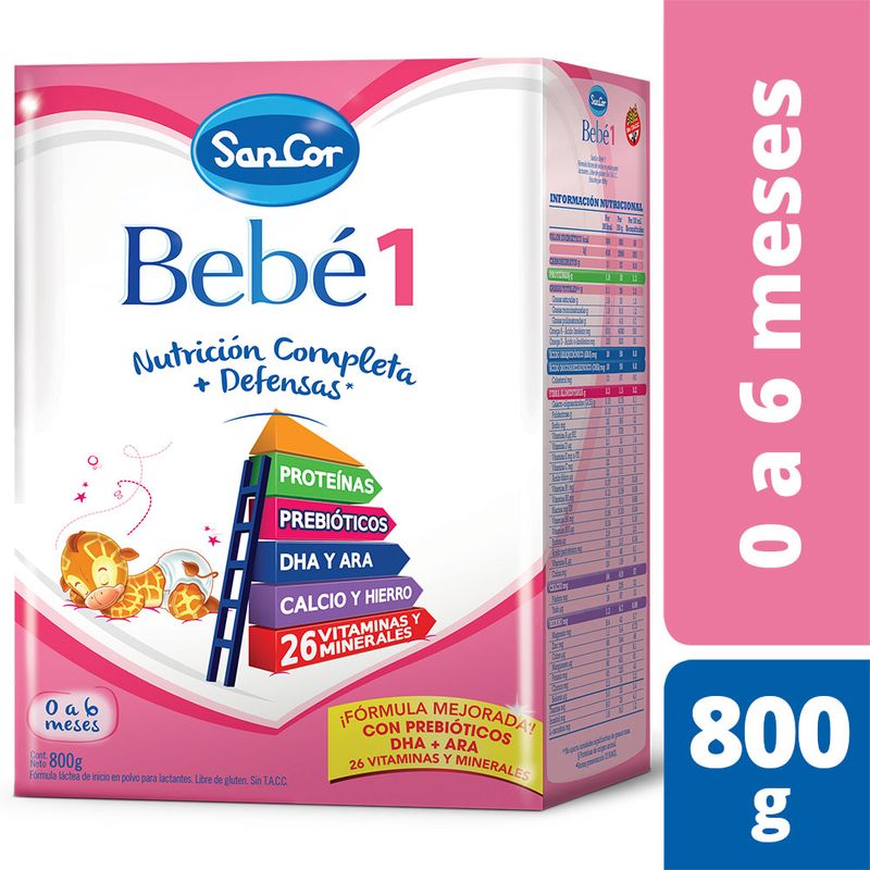 Leche-En-Polvo-Sancor-Infantil-Bebe-1-800-Gr-1-31576