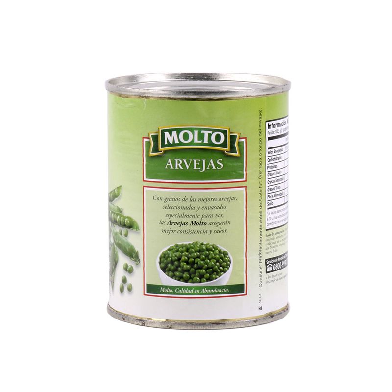 Arvejas-Secas-Remojadas-Molto-350-Gr-2-5616
