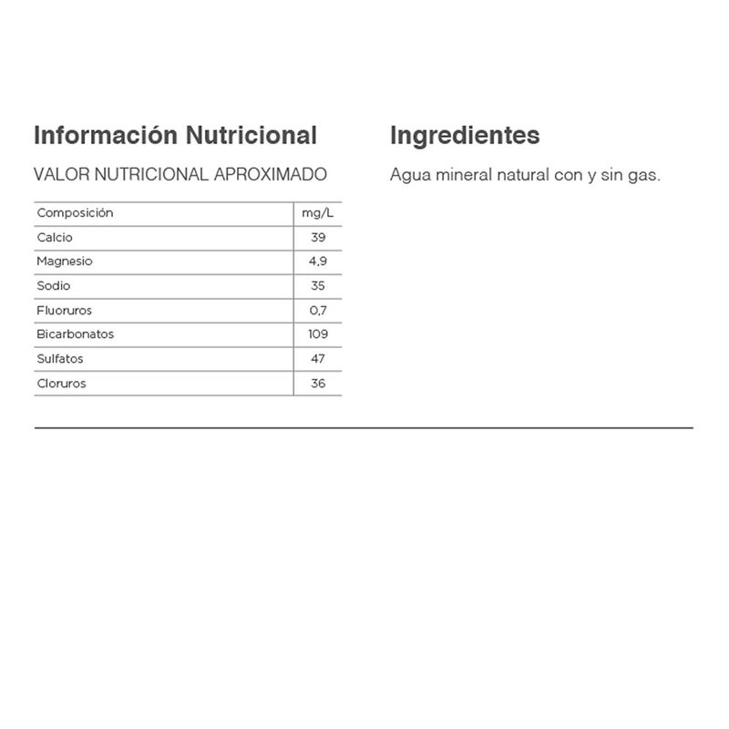 Agua-Bonaqua-Sin-Gas-15-L-3-240518
