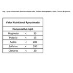 Agua-Con-Gas-Kin-225-L-3-240630