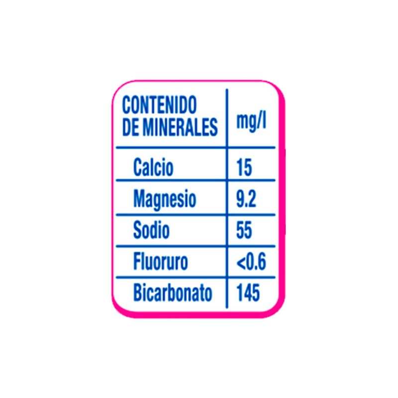 Agua-Baja-En-Sodio-Glaciar-2-L-4-237513