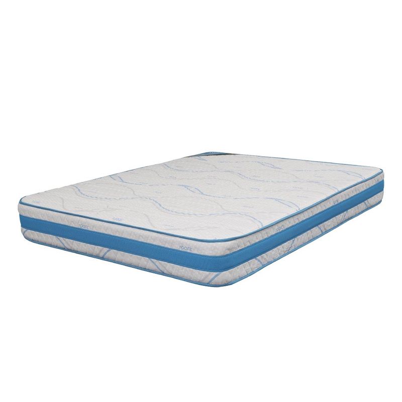 Colchon-Sport-190x140x23-1-423142