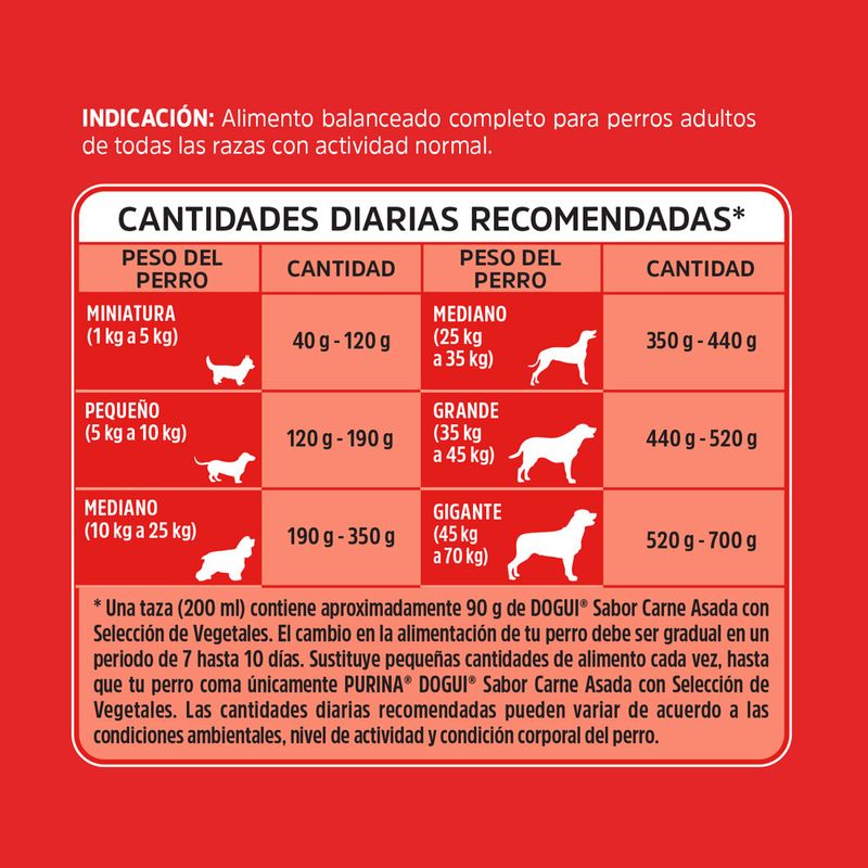 Alimento-Para-Perros-Dogui-Carne-Vegetales-3-Kg-5-2631