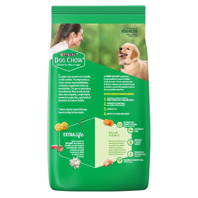 Dog-Chow-Cachorros-Medianos-Y-Grandes-15-Kg-2-5912
