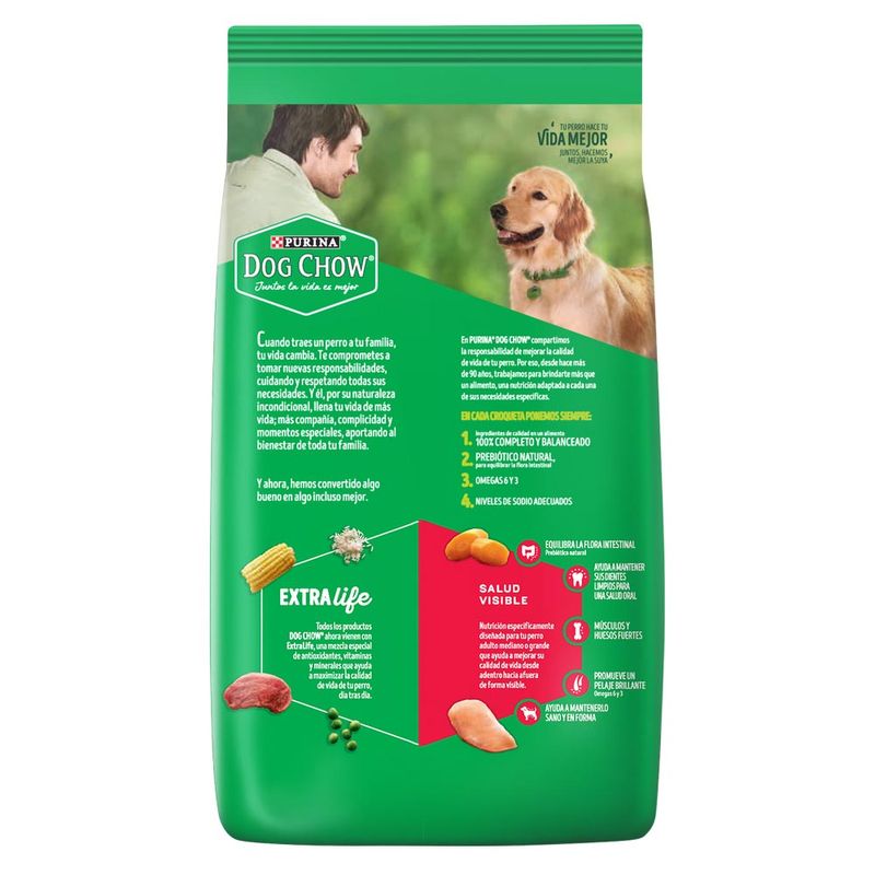 Dog-Chow-Adultos-Medianos-Y-Grandes-15-Kg-2-7789