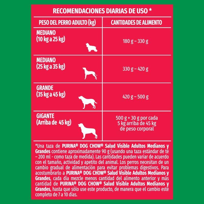 Dog-Chow-Adultos-Medianos-Y-Grandes-15-Kg-4-7789