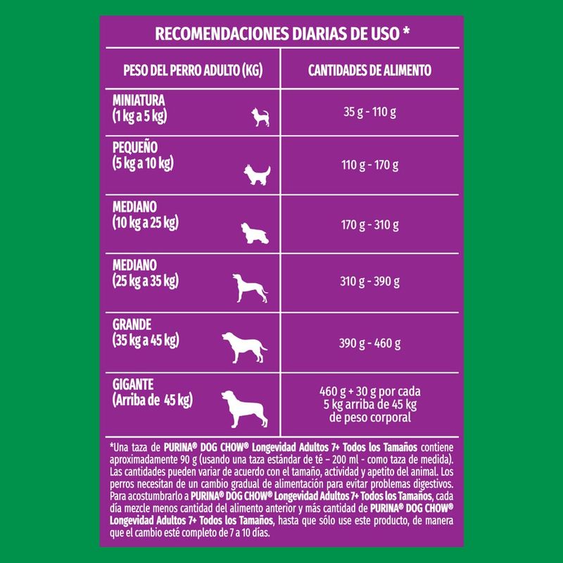 Dog-Chow-Longevidad--adultos-7---15-Kg-4-7761