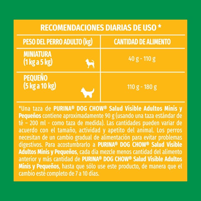 Dog-Chow-Adultos-Minis-Y-Pequeños-3-Kg-4-7743