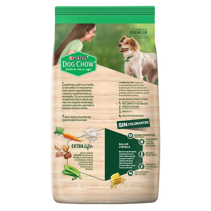 Alimento-Dog-Chow-Sin-Col-Adulto-M-g-8kg-2-837659