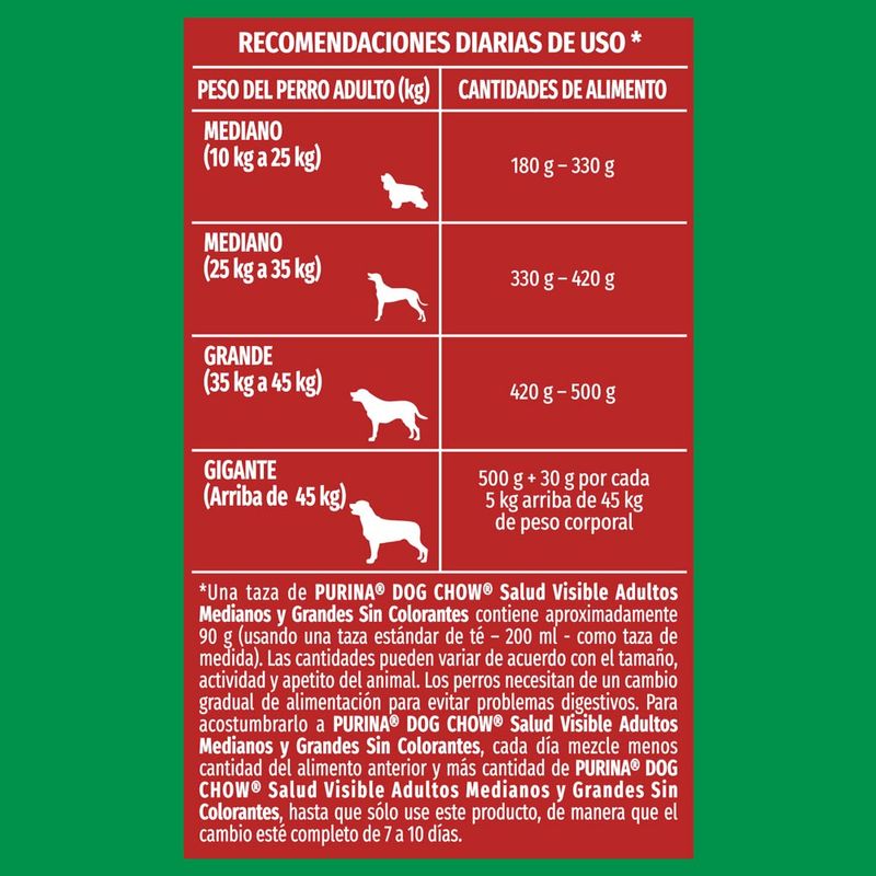 Alimento-Dog-Chow-Sin-Col-Adulto-M-g-8kg-4-837659