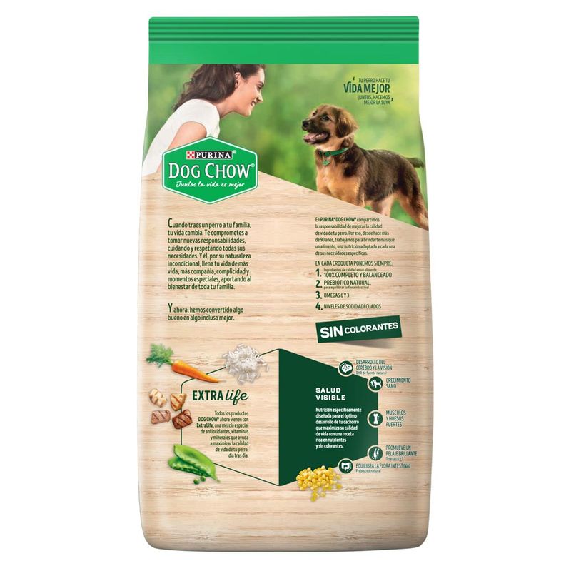 Alimento-Dog-Chow-Sin-Colorantes-Cachorro-8kg-2-837660