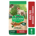 Alimento-Dog-Chow-Sin-Col-Adulto-M-g-8kg-1-837659