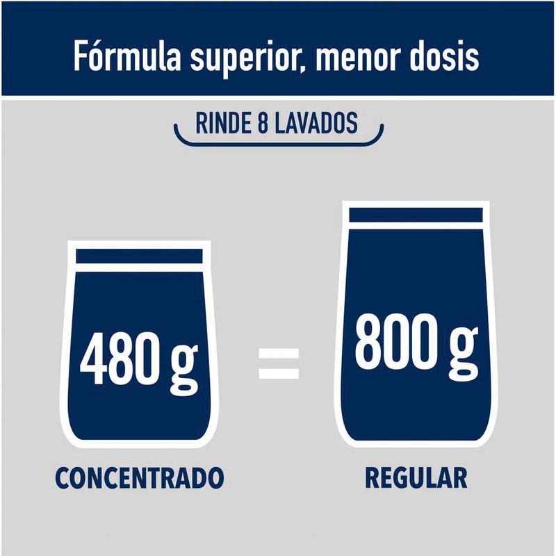 Detergente-En-Polvo-Skip-Concentrado-5-710404