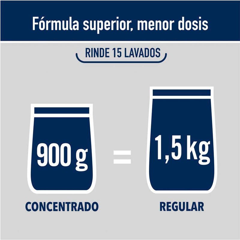 Detergente-En-Polvo-Skip-Concentrado-4-713031