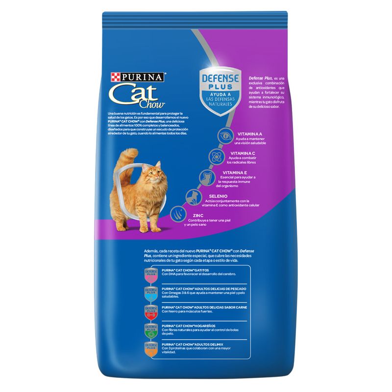 Alimento-Para-Gatos-Purina-Cat-Chow-Mayores-A-7-Años-05-Kg-2-40370