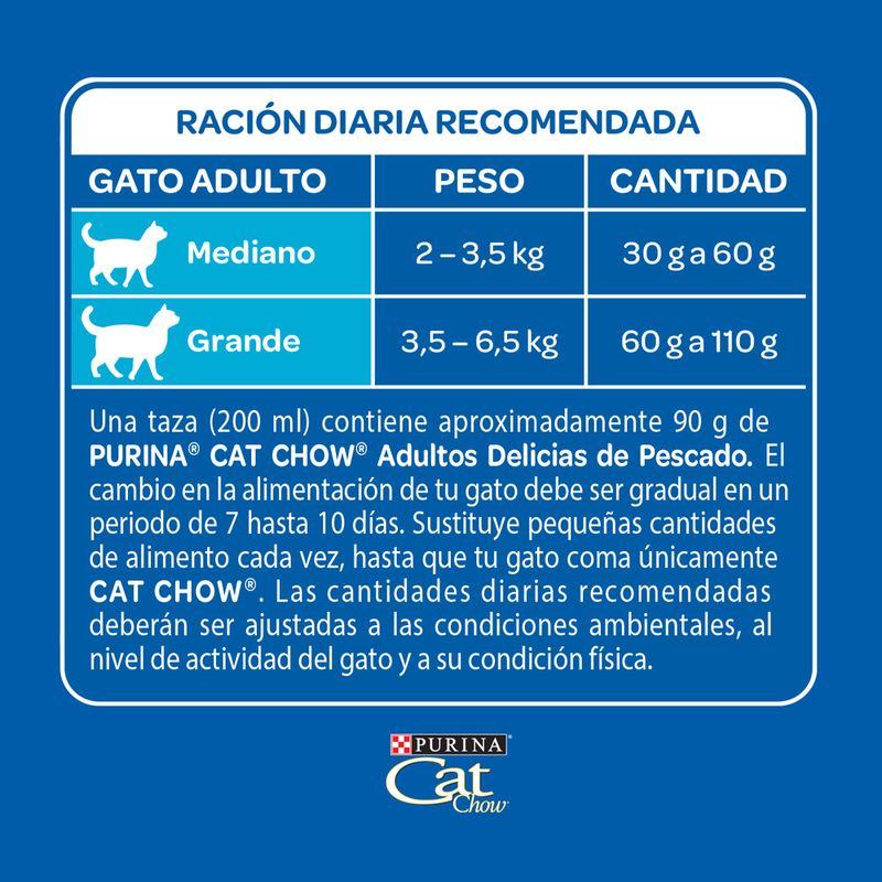 Alimento-Para-Gato-Purina-Cat-Chow-Adulto-05-Kg-4-40558