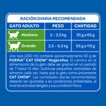 Alimento-Para-Gatos-Purina-Cat-Chow-Hogareña-05-Kg-4-191977