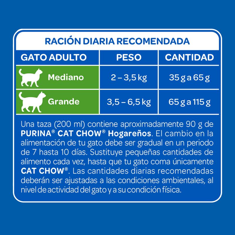 Alimento-Para-Gatos-Purina-Cat-Chow-Hogareña-05-Kg-4-191977