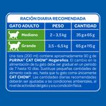Alimento-Para-Gatos-Purina-Cat-Chow-Hogareña-1-Kg-4-40442