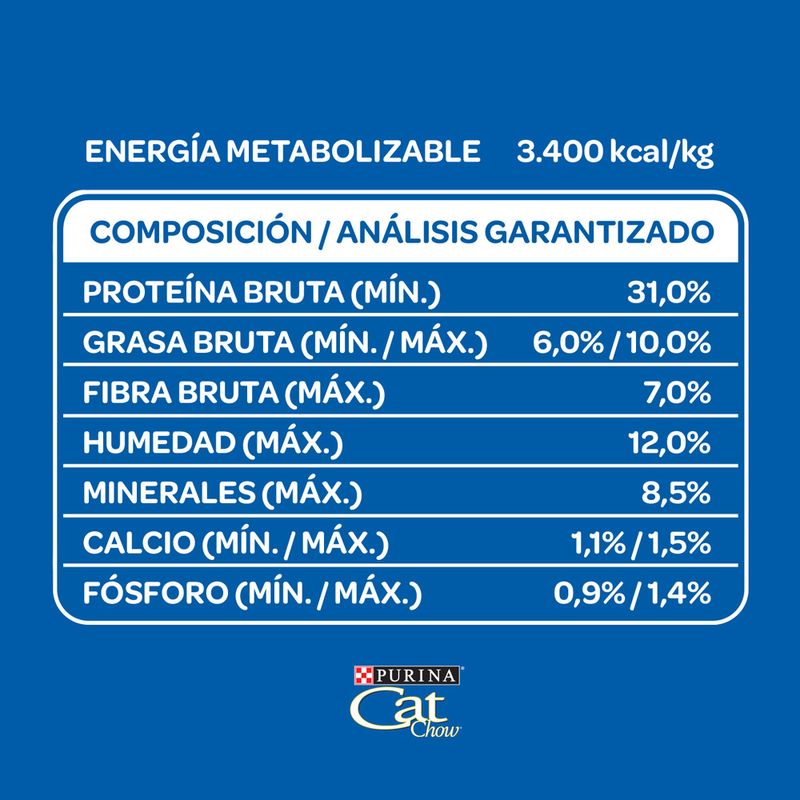 Alimento-Para-Gatos-Purina-Cat-Chow-Mayores-A-7-Años-05-Kg-5-40370