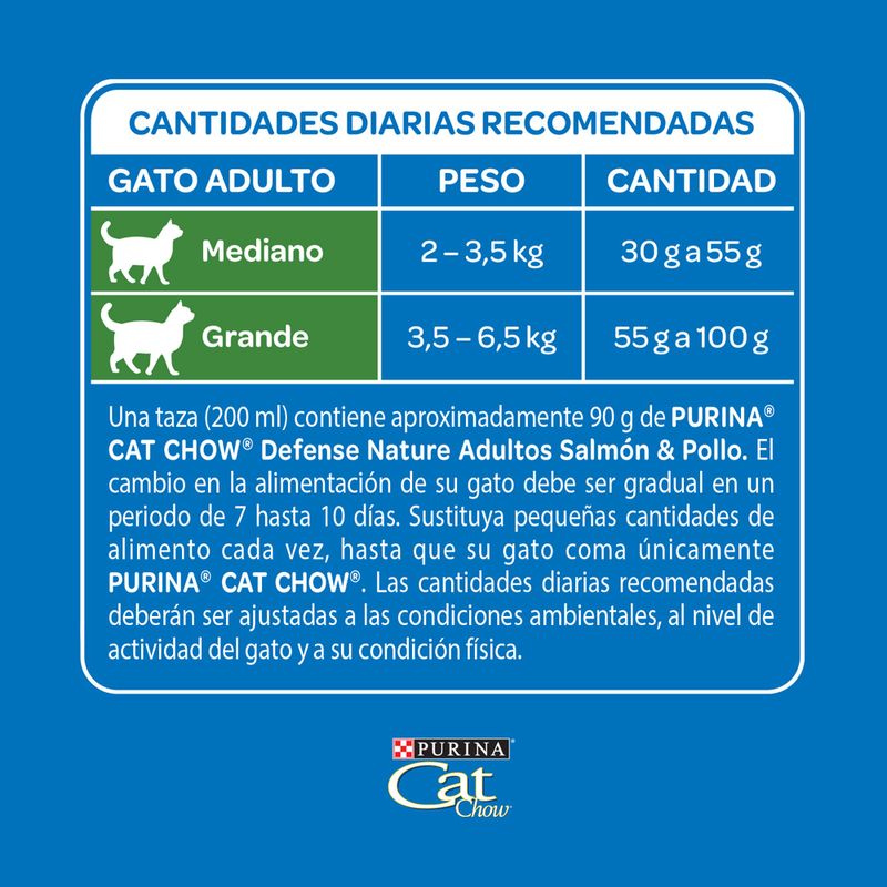 Alimento-Cat-Chow-Adult-Defense-Nature-4-244378