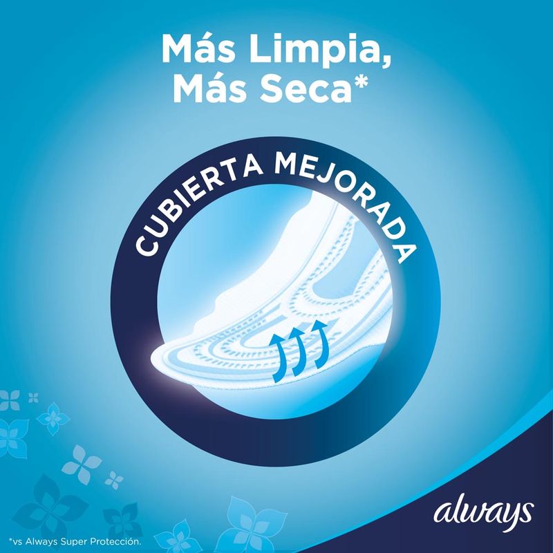 Toaliitas-Femeninas-Always-Normal-Con-Alas-8-U-5-1337