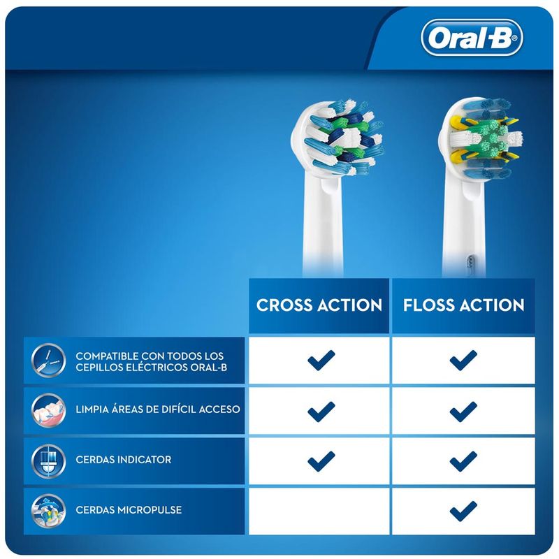 Oralb-Cabezales-Cepillo-Electrico-Prosalud-X2-8-220236