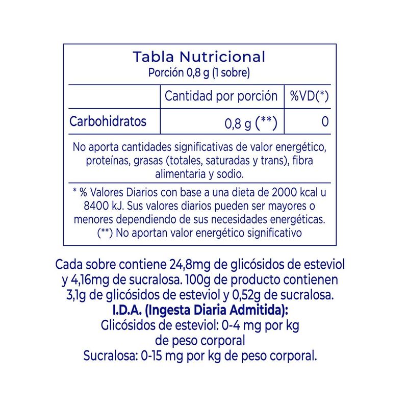 Edulcorante-Tuy-Stevia-Sobres-50-Gr-4-845165