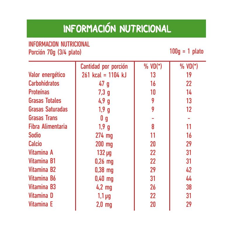 Raviolis-Giacomo-Calabaza-Y-Pollo-500-Gr-3-434740
