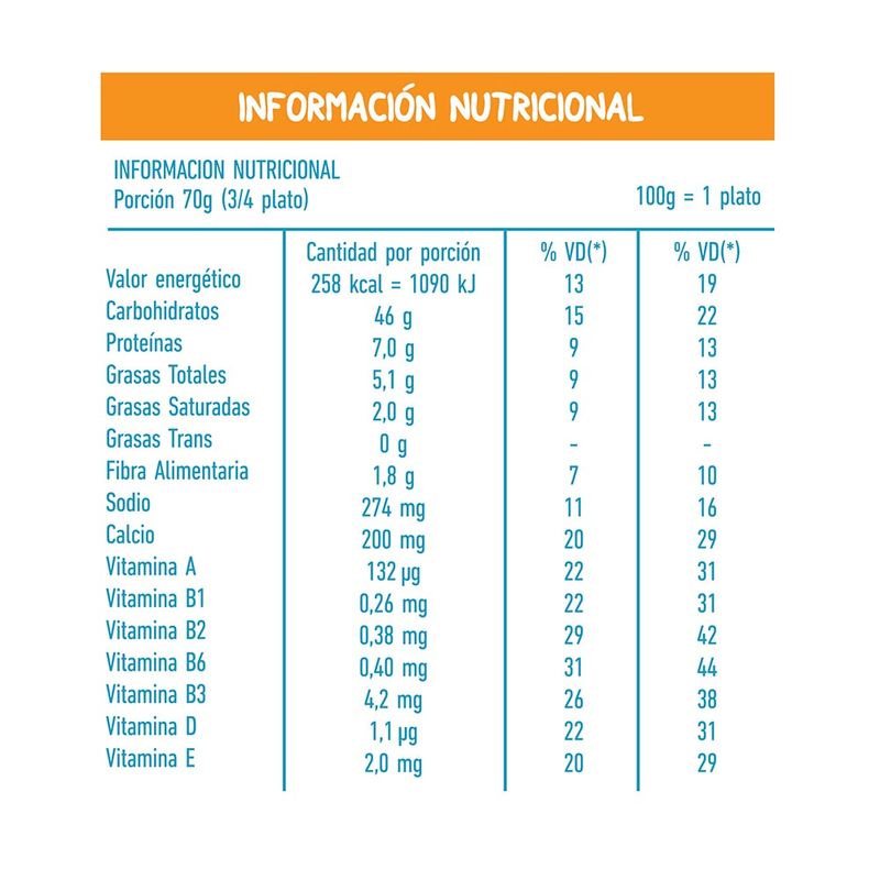 Raviolis-Giacomo-4-Quesos-500-Gr-4-434741