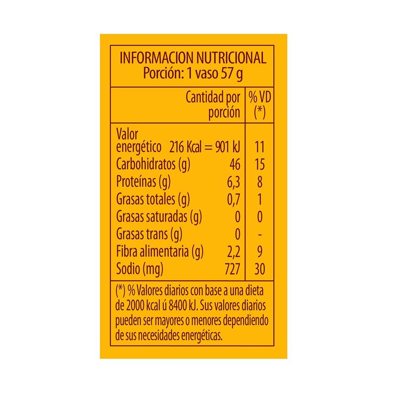 Pastas-Giacomo-Con-Tutti-Pollo-57-Gr-3-470005