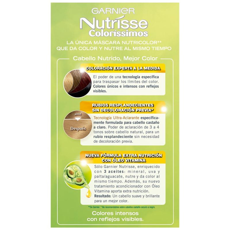 Kit-Completo-De-Coloracion-Permanente-Nutrisse-Colorissimos-Tono-121--45-Gr-5-22031