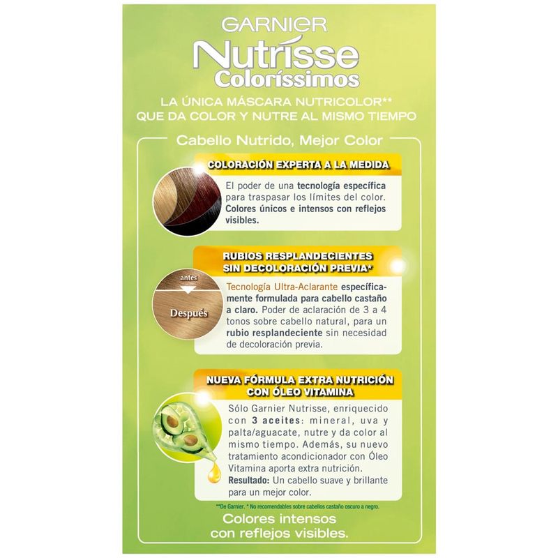 Kit-Completo-De-Coloracion-Permanente-Nutrisse-Colorissimos-Tono-122-45-Gr-5-21989