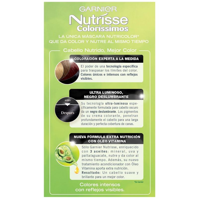 Kit-Completo-De-Coloracion-Permanente-Nutrisse-Colorissimos-Tono-120-45-Gr-5-34602