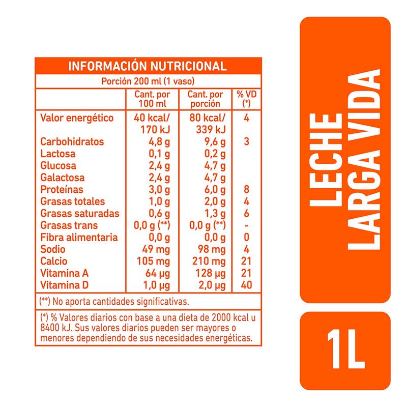 Leche-Zero-Lactosa-La-Serenisima-Botella-Larga-Vida-1-L-4-833488