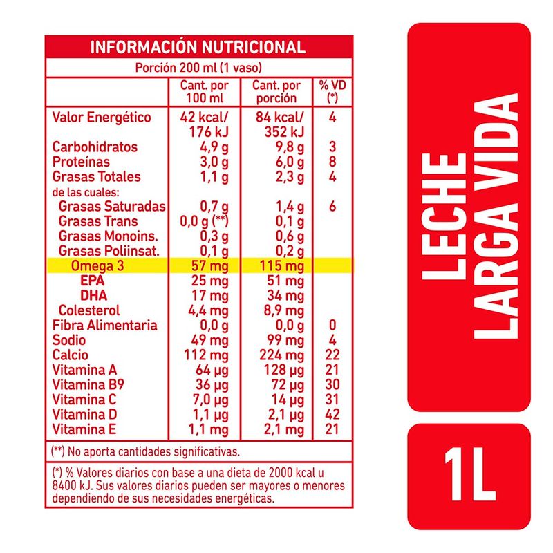 Leche-Cardio-La-Serenisina-Botella-Larga-Vida-1-L-4-845970