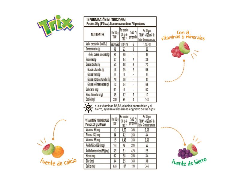 etiqueta nutricional de cereales trix