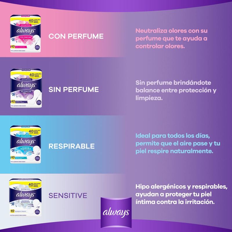 Protectores-Diarios-Always-Diarios-Con-Perfume-40-Unidades-7-853253