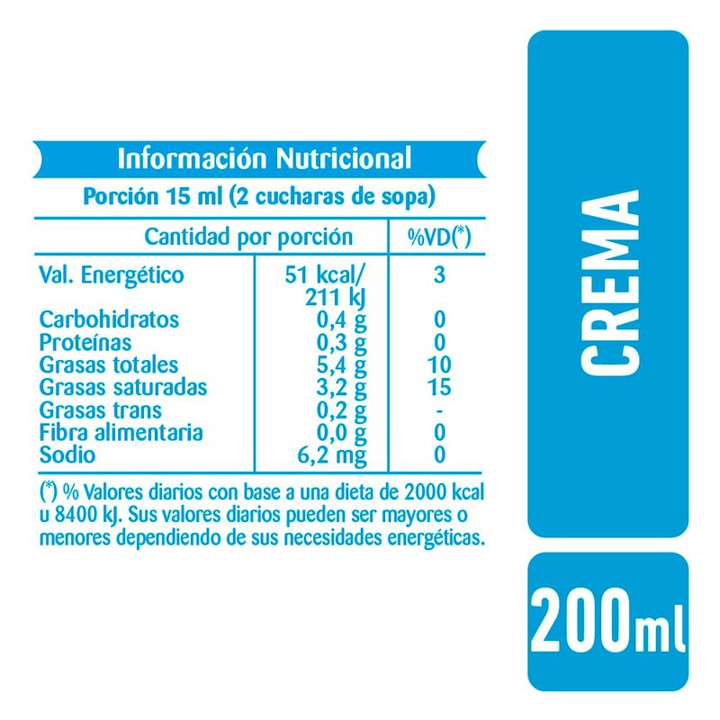 Crema-Para-Batir-La-Serenisima-200-Cc-2-668235