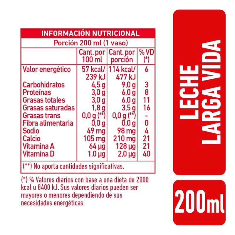 Leche-Entera-Fortificada-La-Serenisima-Larga-Vida-200-Cc-2-781059