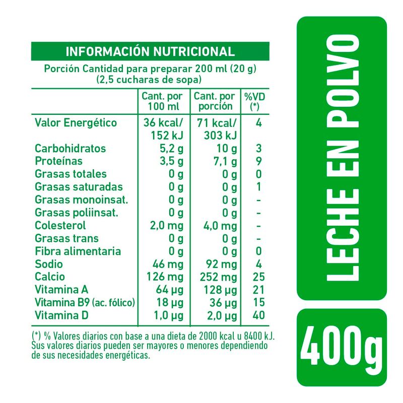 Leche-En-Polvo-Descremada-La-Serenisima-400-Gr-2-29386
