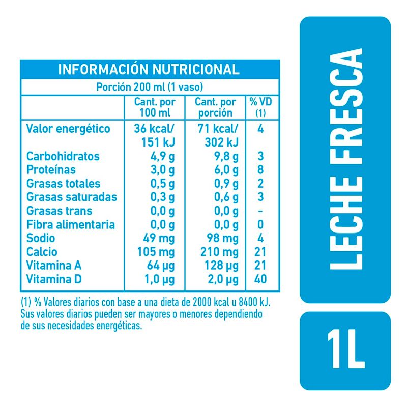 Leche-Descremada-Menos-Calorias-La-Serenisima-Sachet-1-L-2-612291