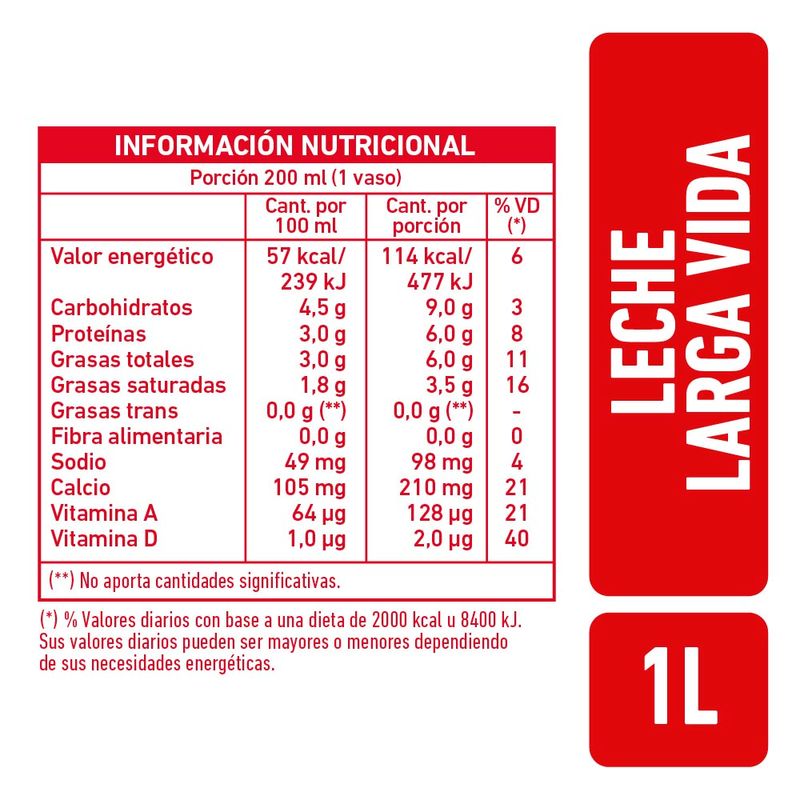 Leche-Entera-Clasica-La-Serenisima-Larga-Vida-1-L-2-597941