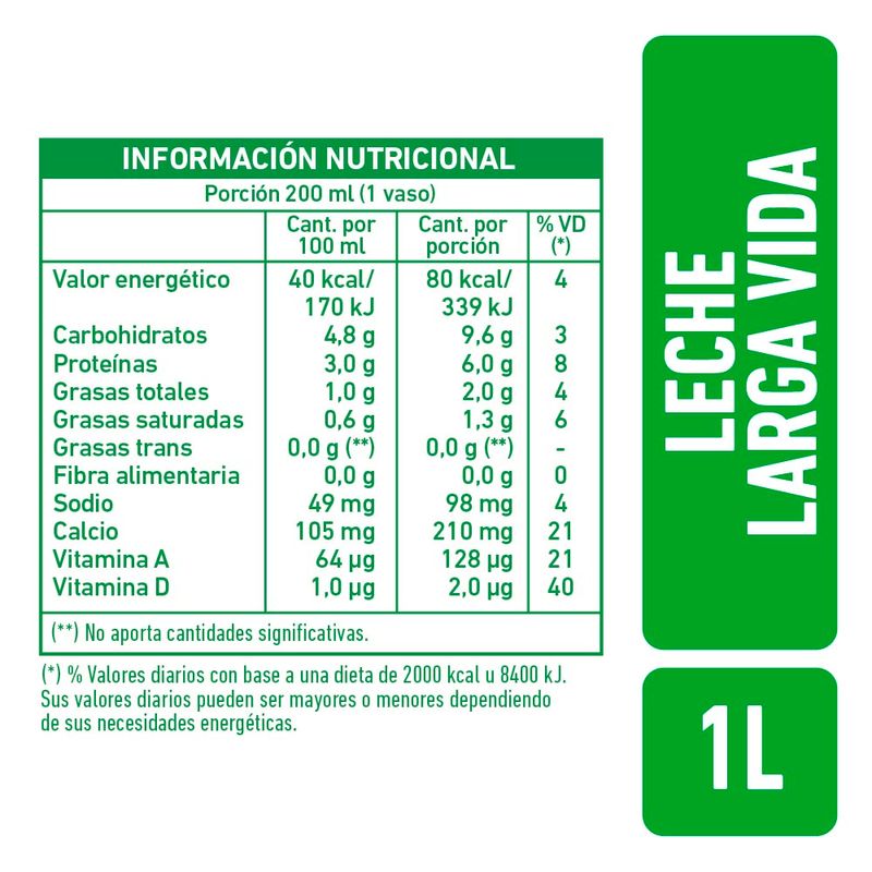 Leche-Parcialmente-Descremada-Liviana-La-Serenisima-Larga-Vida-1-L-2-597945