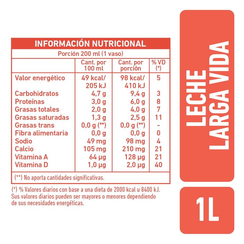 Leche-Mas-Liviana-2-La-Serenisima-Botella-Larga-Vida-1-L-2-845845