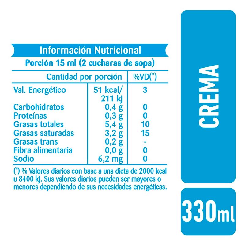 Crema-Para-Batir-La-Serenisima-330-Cc-2-668265