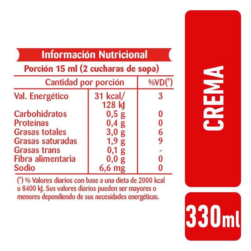 Crema-Para-Cocinar-La-Serenisima-330-Cc-2-808723